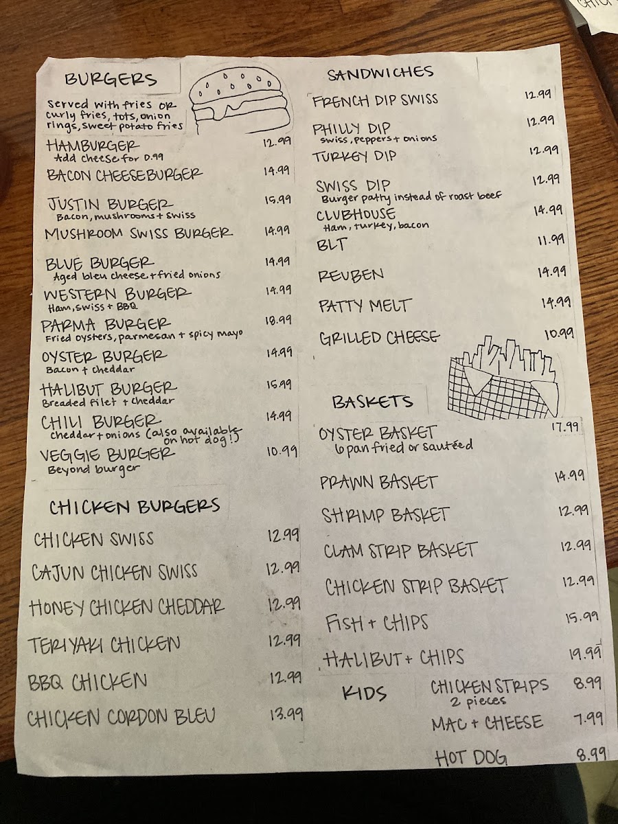 Menu Conway's Pub Eatery-7